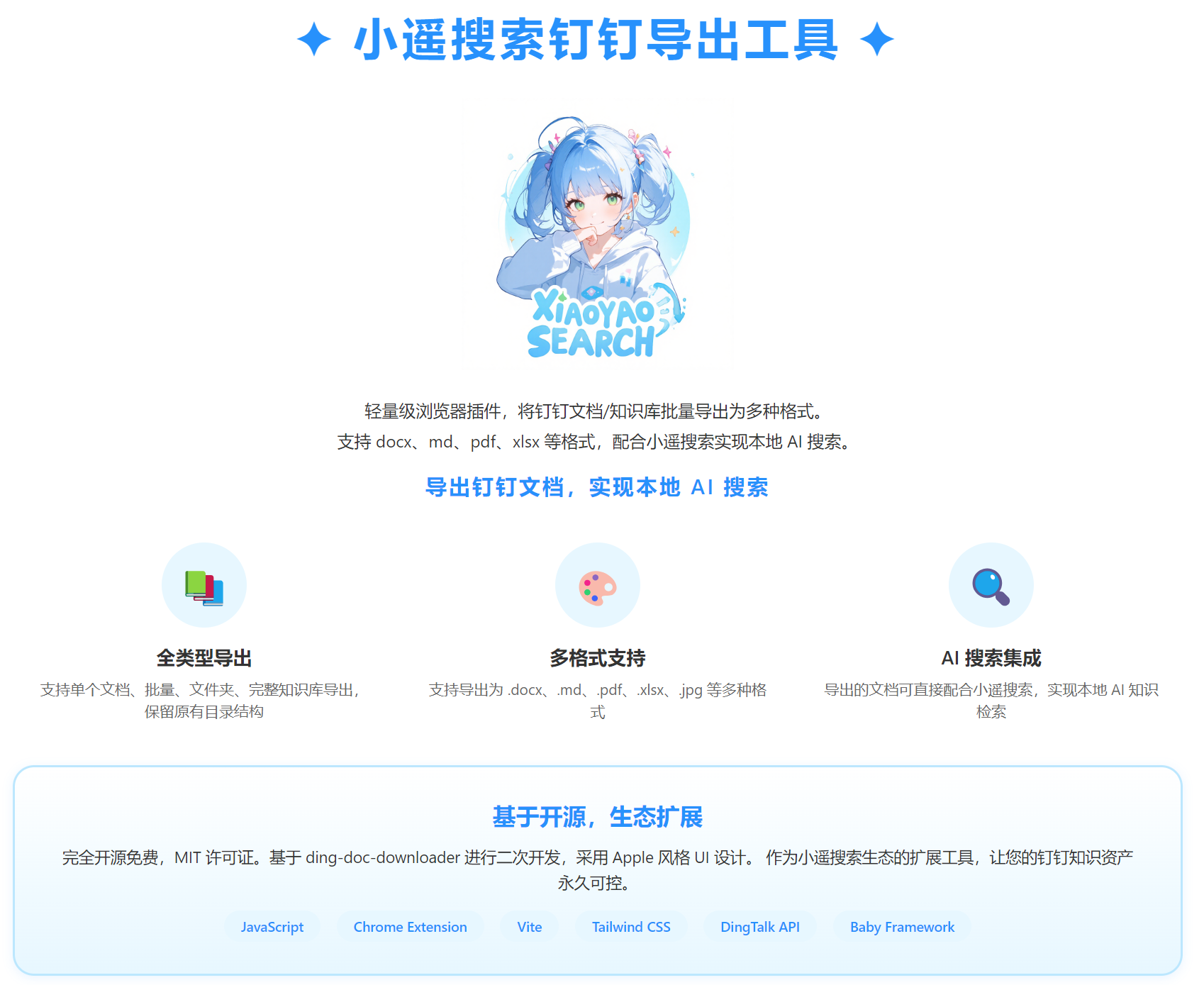 thumbnail of the cover of the post