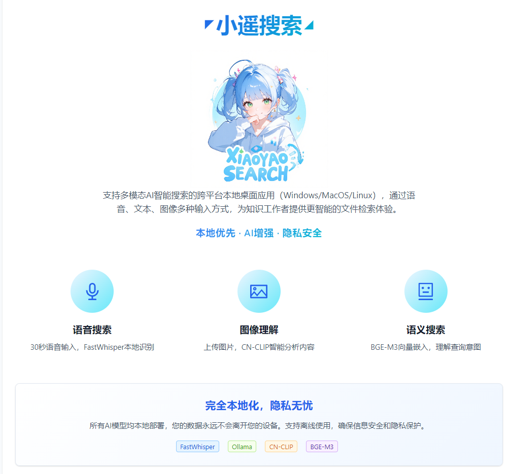 The cover picture of the next content