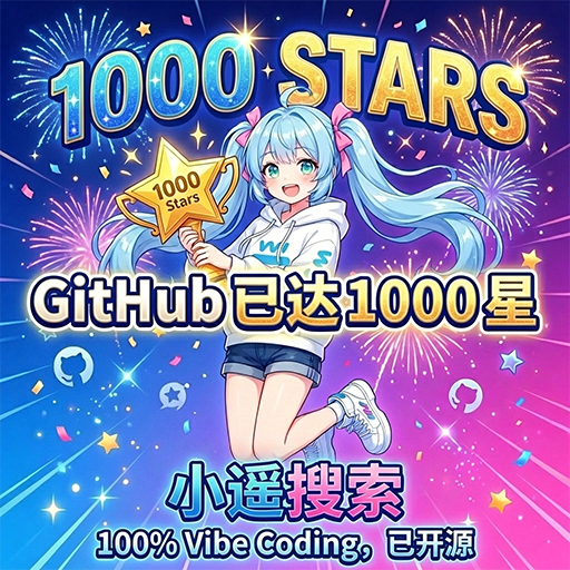 thumbnail of the cover of the post