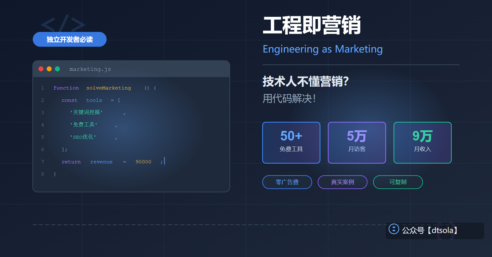 The cover picture of the next content