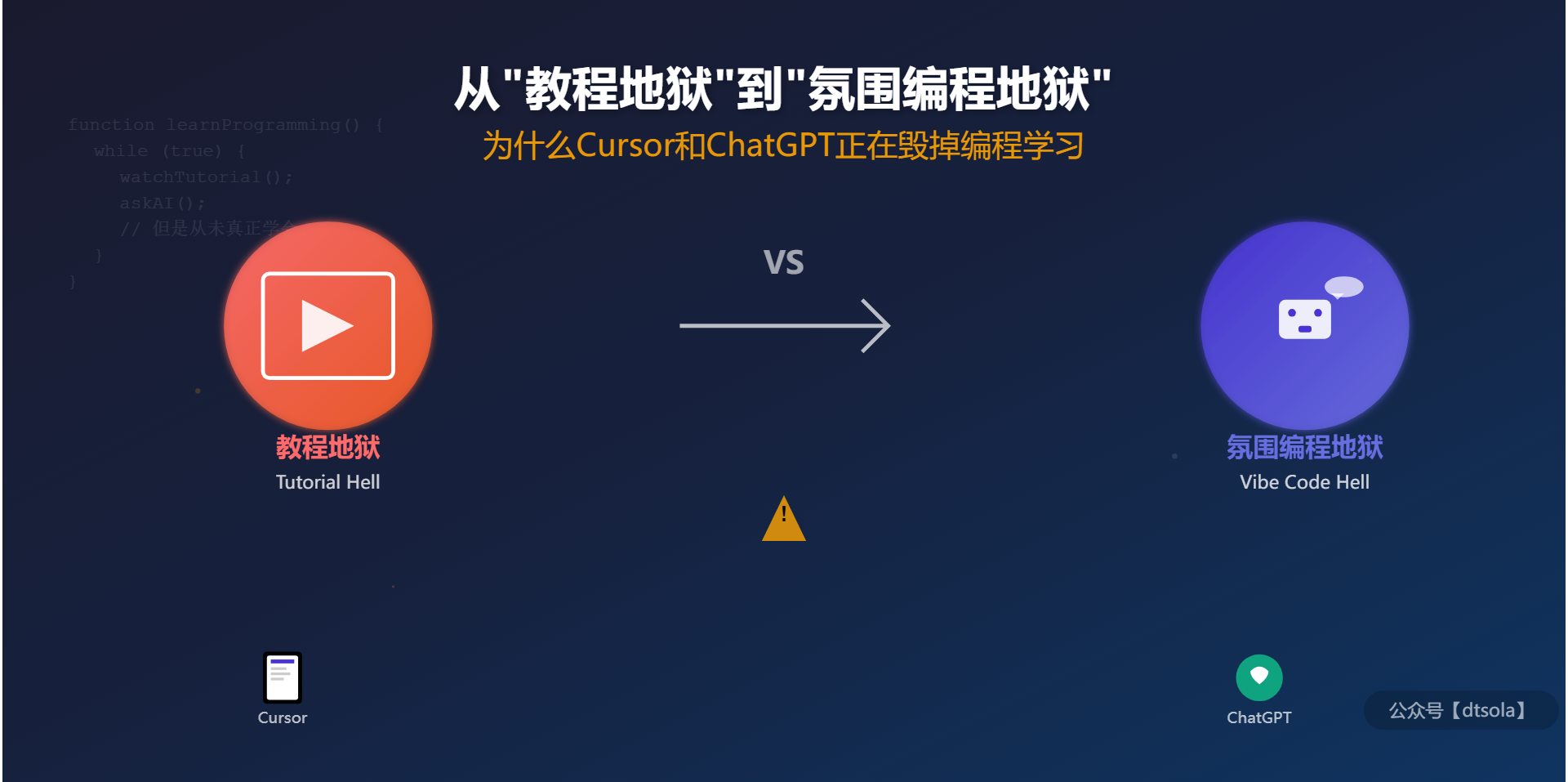 thumbnail of the cover of the post