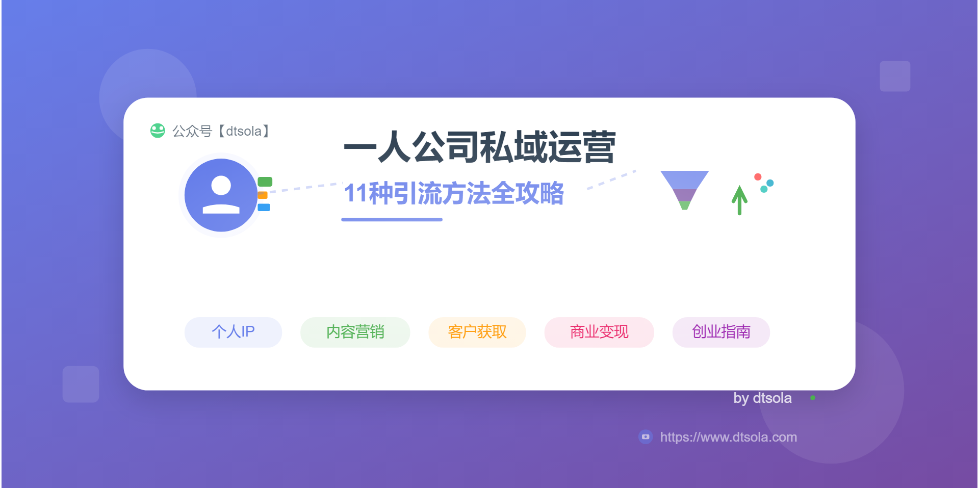 thumbnail of the cover of the post