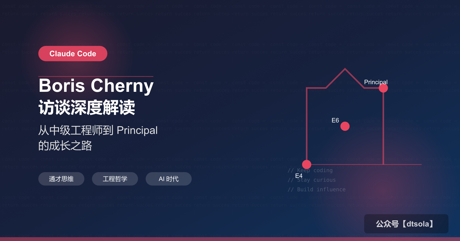 The cover picture of the previous content