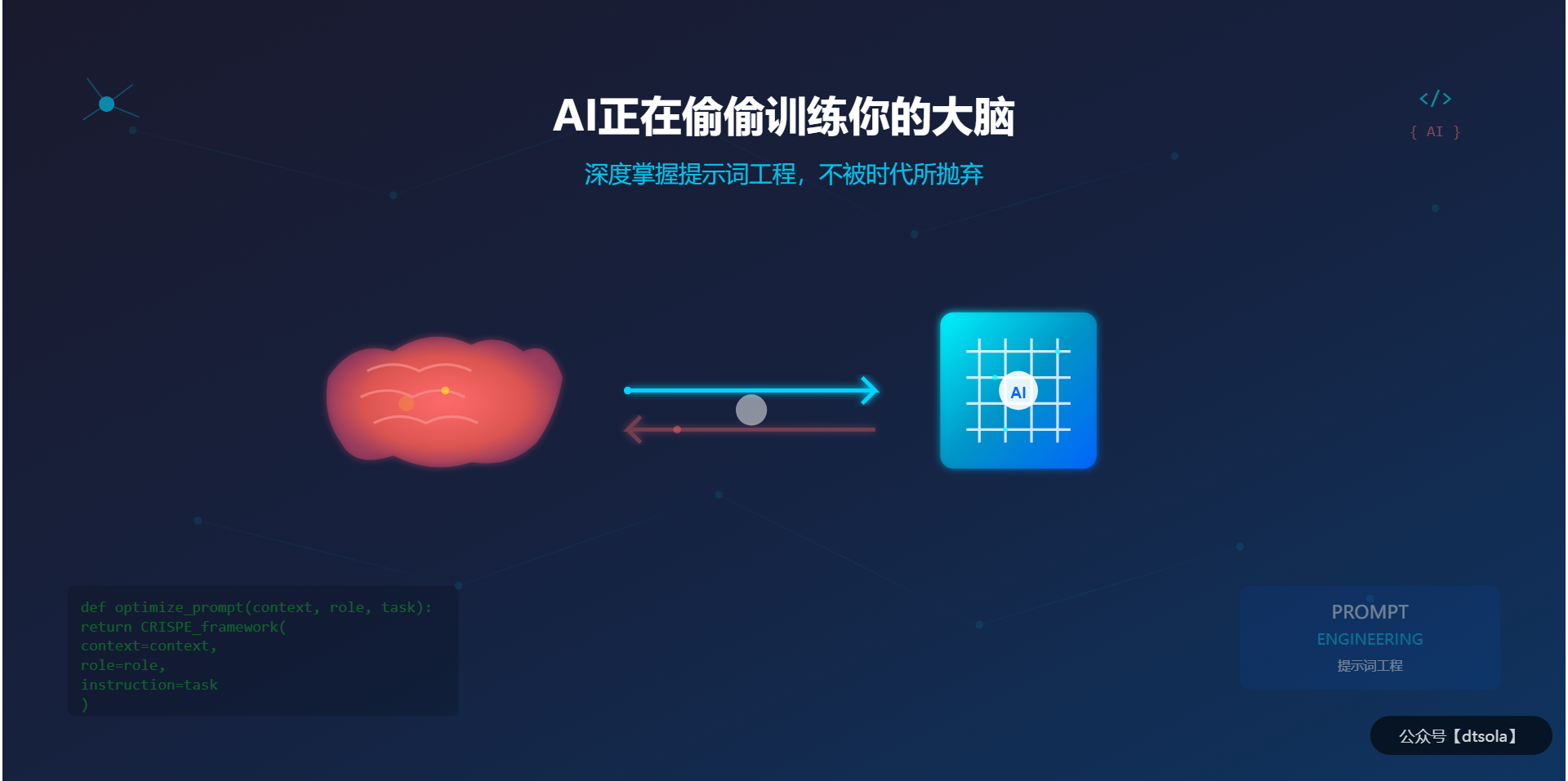 thumbnail of the cover of the post