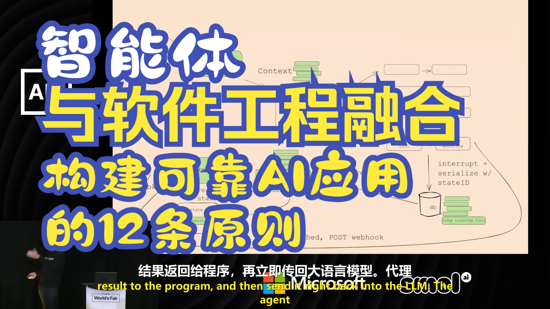 The cover picture of the previous content