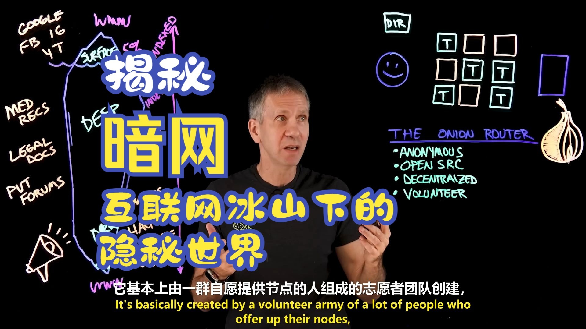 The cover picture of the next content