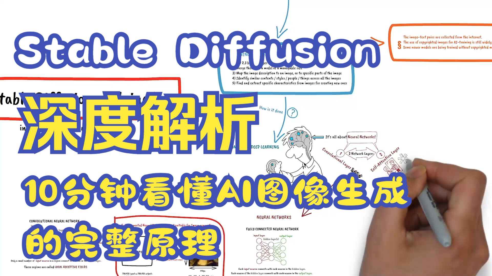 thumbnail of the cover of the post