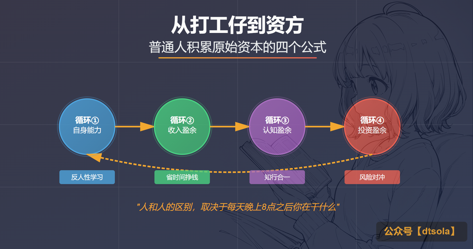 thumbnail of the cover of the post