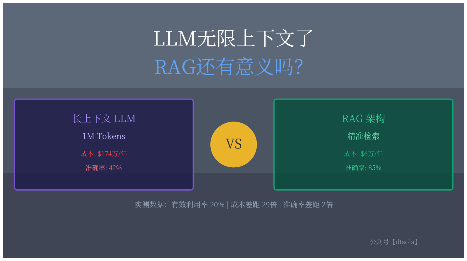 thumbnail of the cover of the post