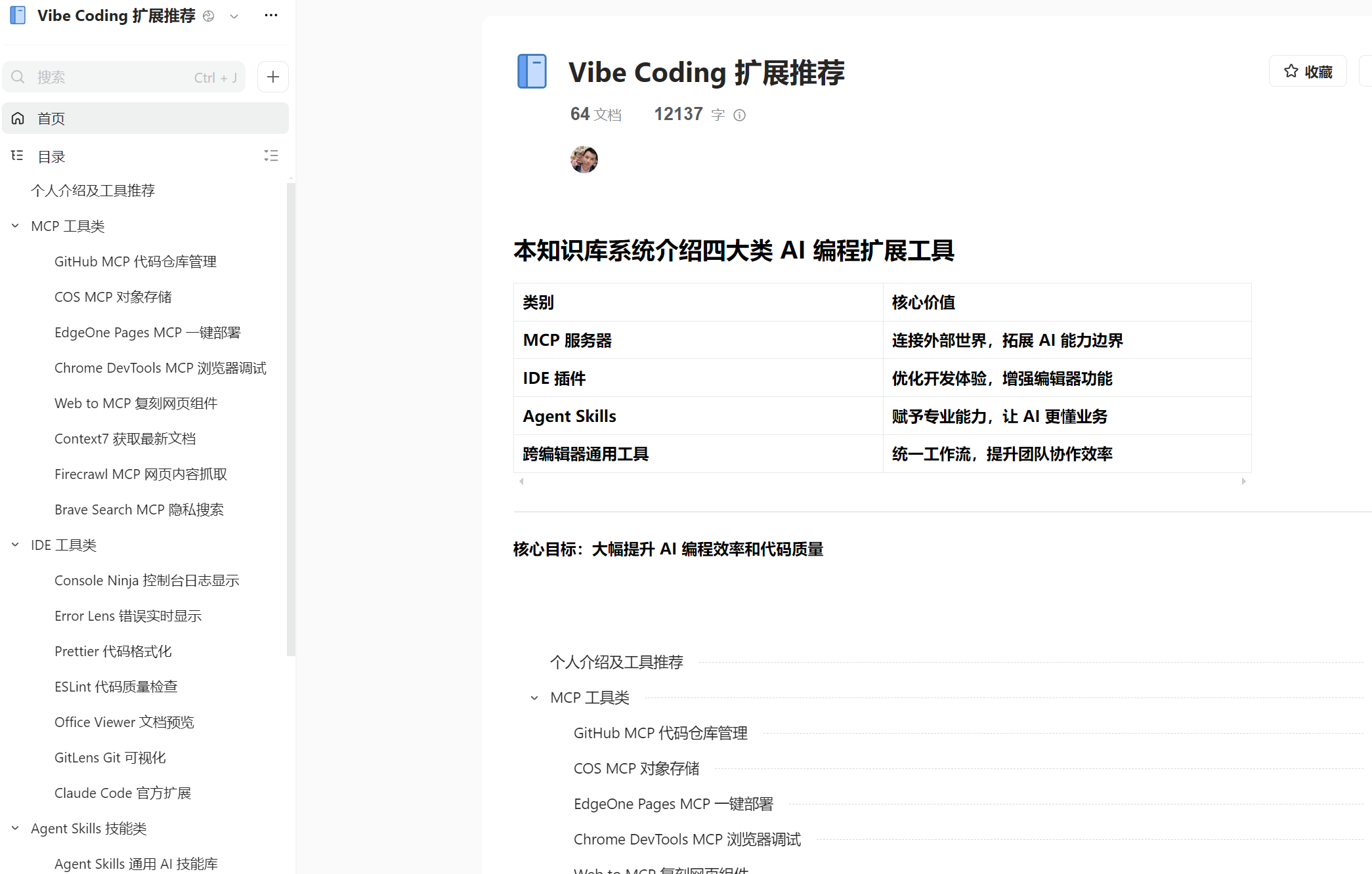 thumbnail of the cover of the post